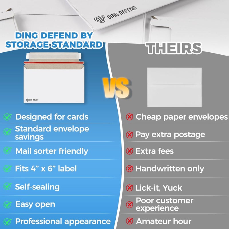 Storage Standard 110-Pack Card Shipping Envelopes - 7 x 4.35 Inches Trading Cards Self-Adhesive Mailers, Perfect Fit for Semi-Rigid Sleeves, Toploaders & Ding Defend Protectors - Hobby Mailing Supplies - Image 3